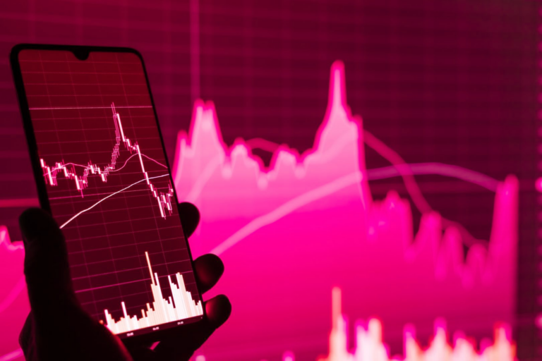 Dissecting the Current Market Environment